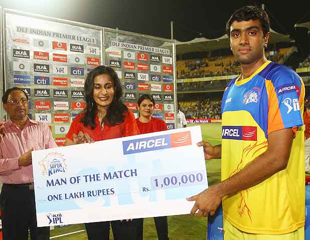 R Ashwin