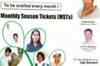Mamata under fire for latest railways ad